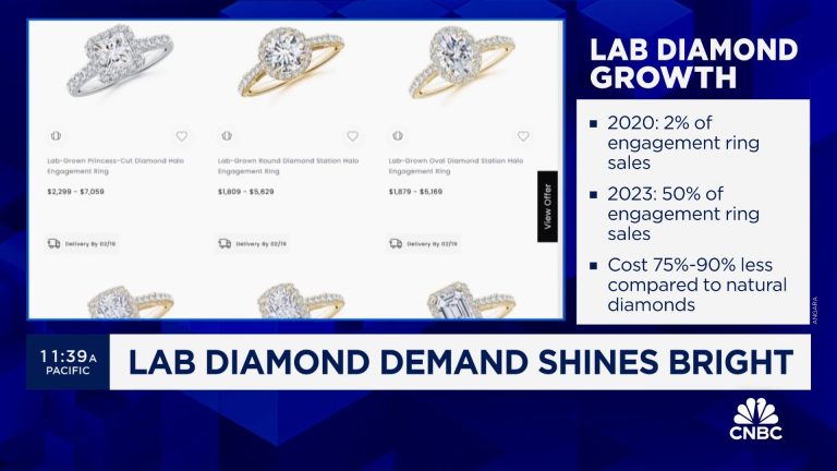 Done with diamonds? Gemstone engagement rings are capturing hearts and market share