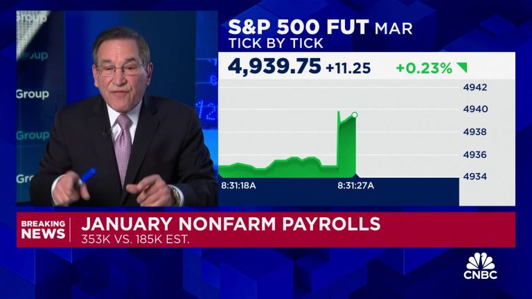 Here’s where the jobs are for January 2024 — in one chart