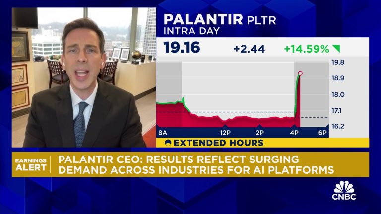 Palantir shares rocket 25% after revenue beat, strong demand for AI