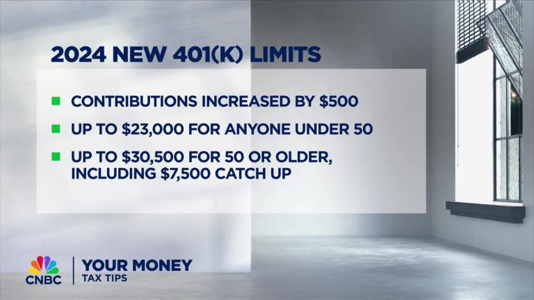 Policy changes look to reduce 401(k) plan ‘leakage’