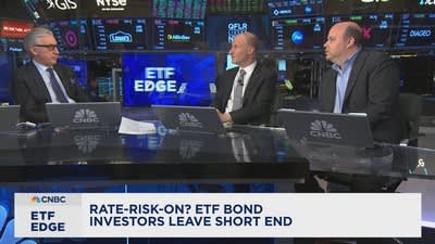 This bond ETF will get the biggest bang for its buck in 2024, says VettaFi’s Rosenbluth