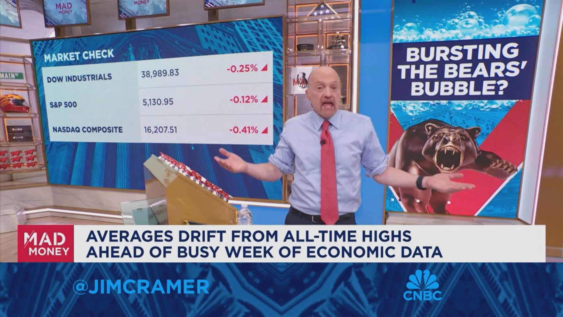 The haters have failed to celebrate market victories, says Jim Cramer