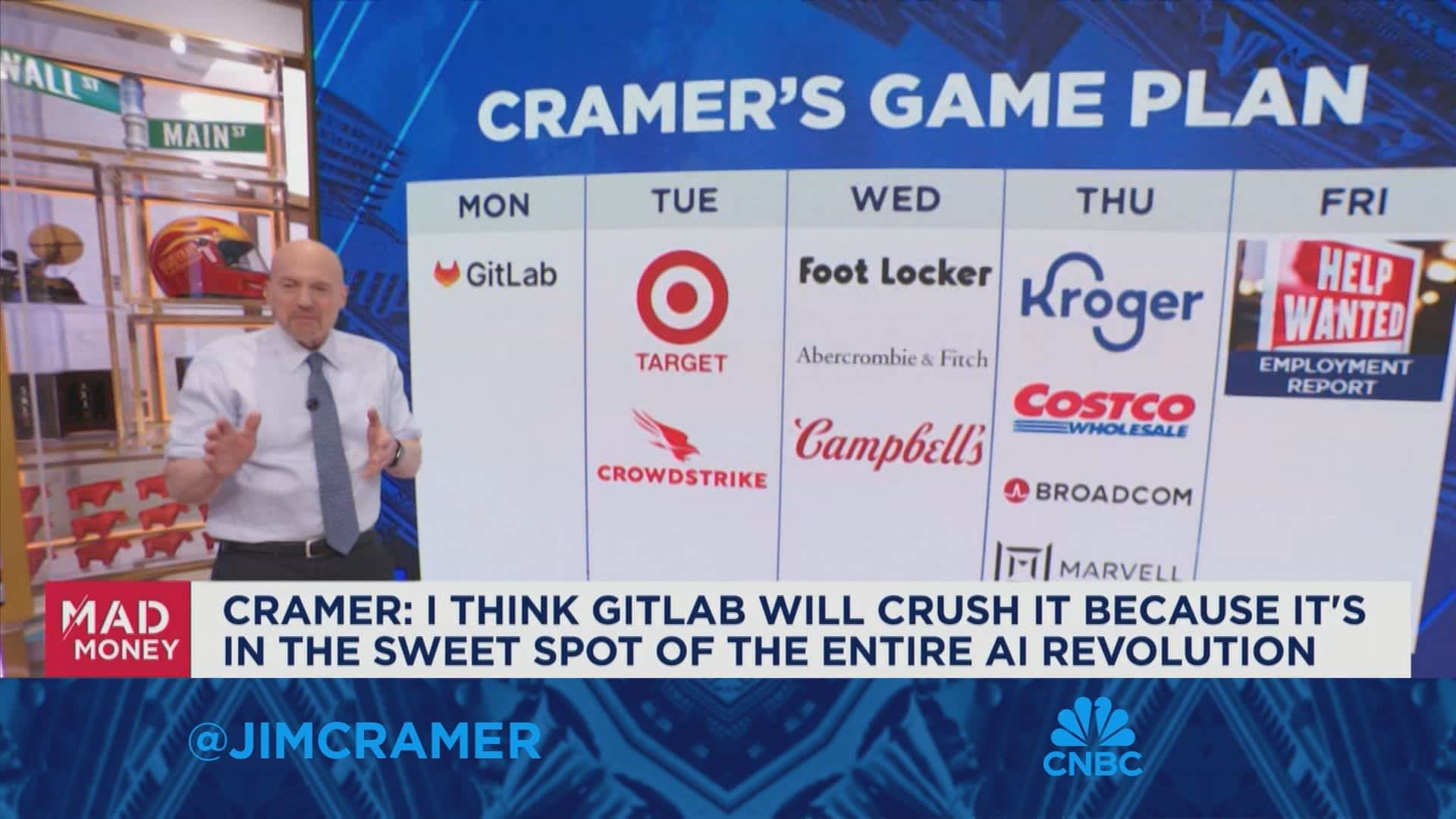 Jim Cramer looks ahead to next week's market game plan