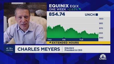 Equinix CEO on data center demand and artificial intelligence
