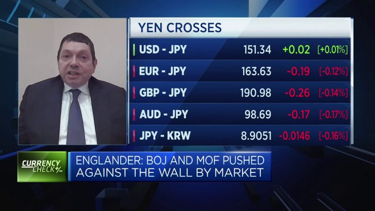 Standard Chartered says Japan ‘very, very close’ to yen intervention