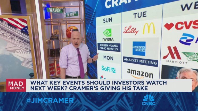 Cramer’s week ahead: Fed meeting and earnings from Apple, Amazon, Eli Lilly