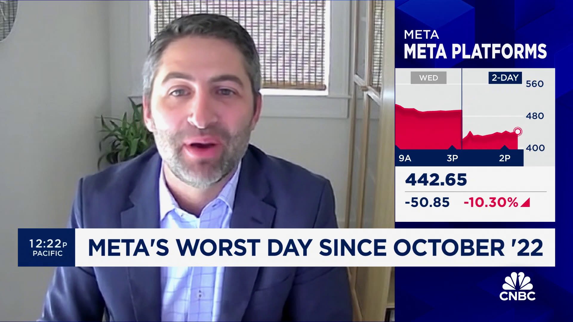 Meta's AI venture is a good long-term investment, says Raymond James' Josh Beck