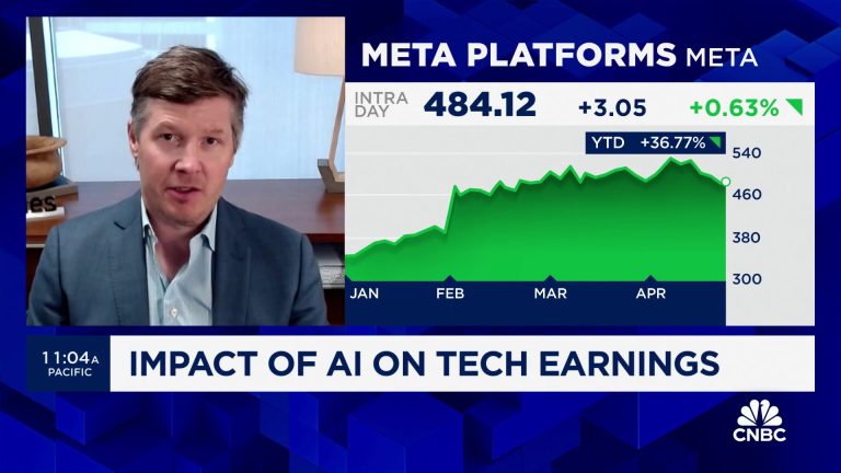 Meta shares plunge on weak revenue guidance