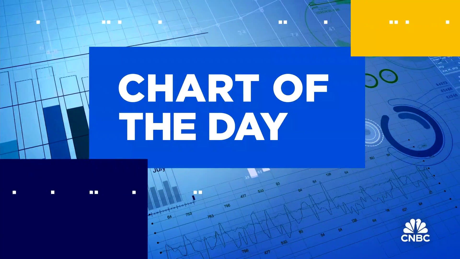 Chart of the Day: Meta