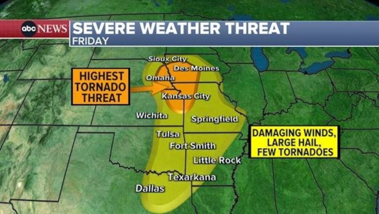 Severe weather, including tornado threat, expected to impact the Heartland