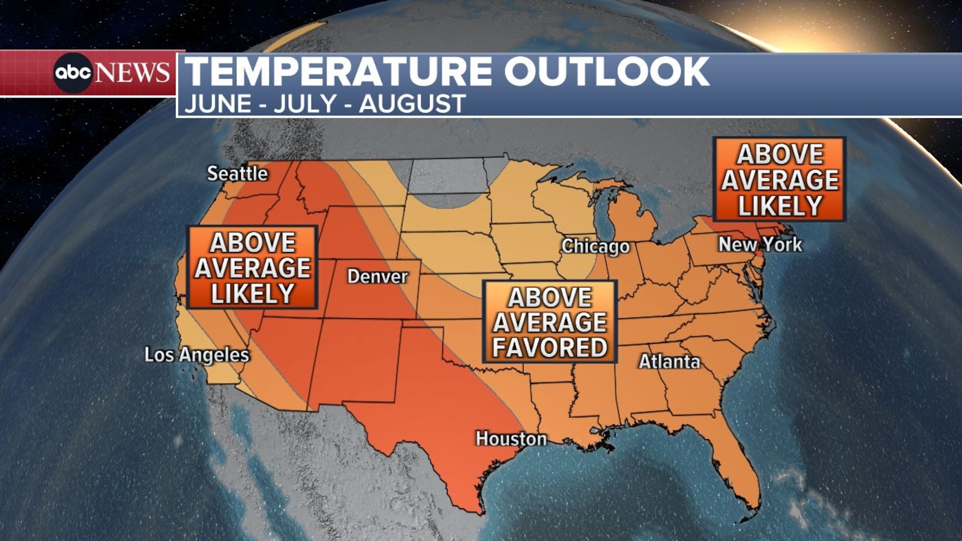 PHOTO: The latest summer temperature outlook from NOAA's Climate Prediction Center shows that above average temperatures are favored across most of the contiguous U.S. between June and August 2024.