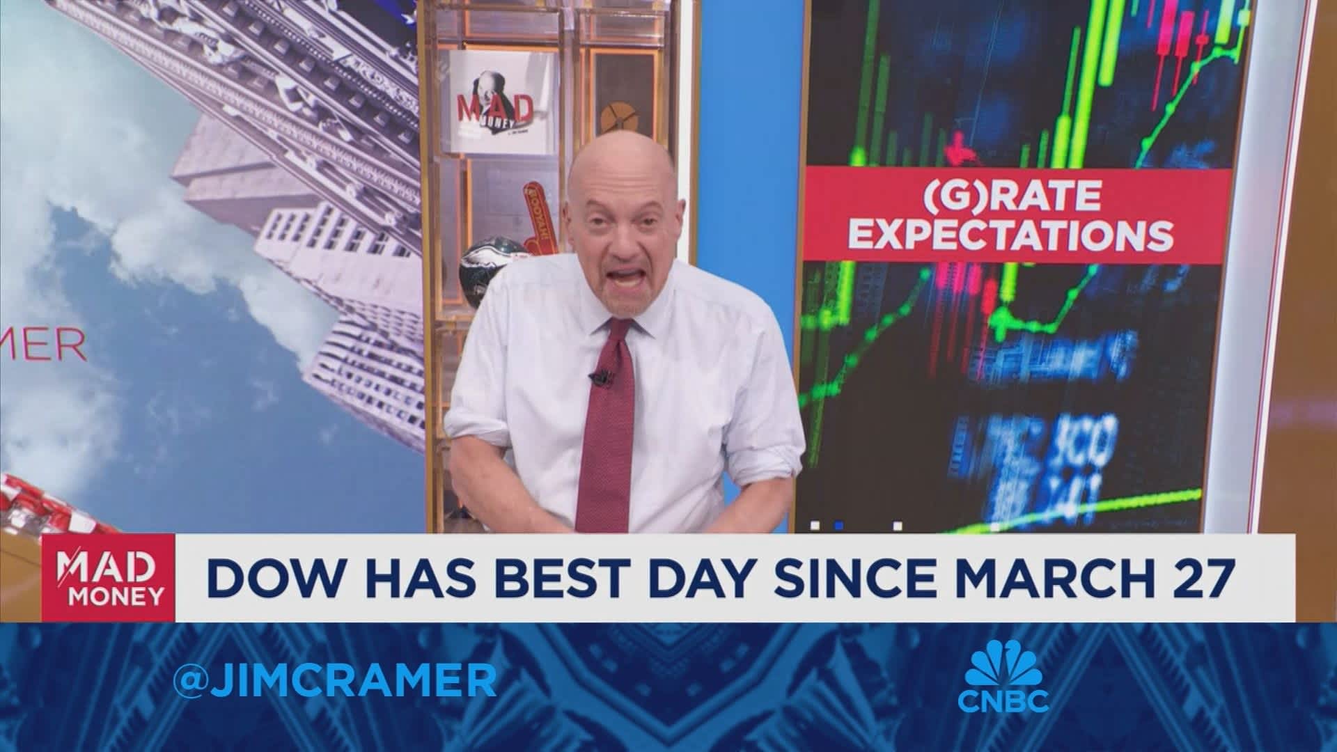 The market is hostage to everyone's worries about the Fed, says Jim Cramer