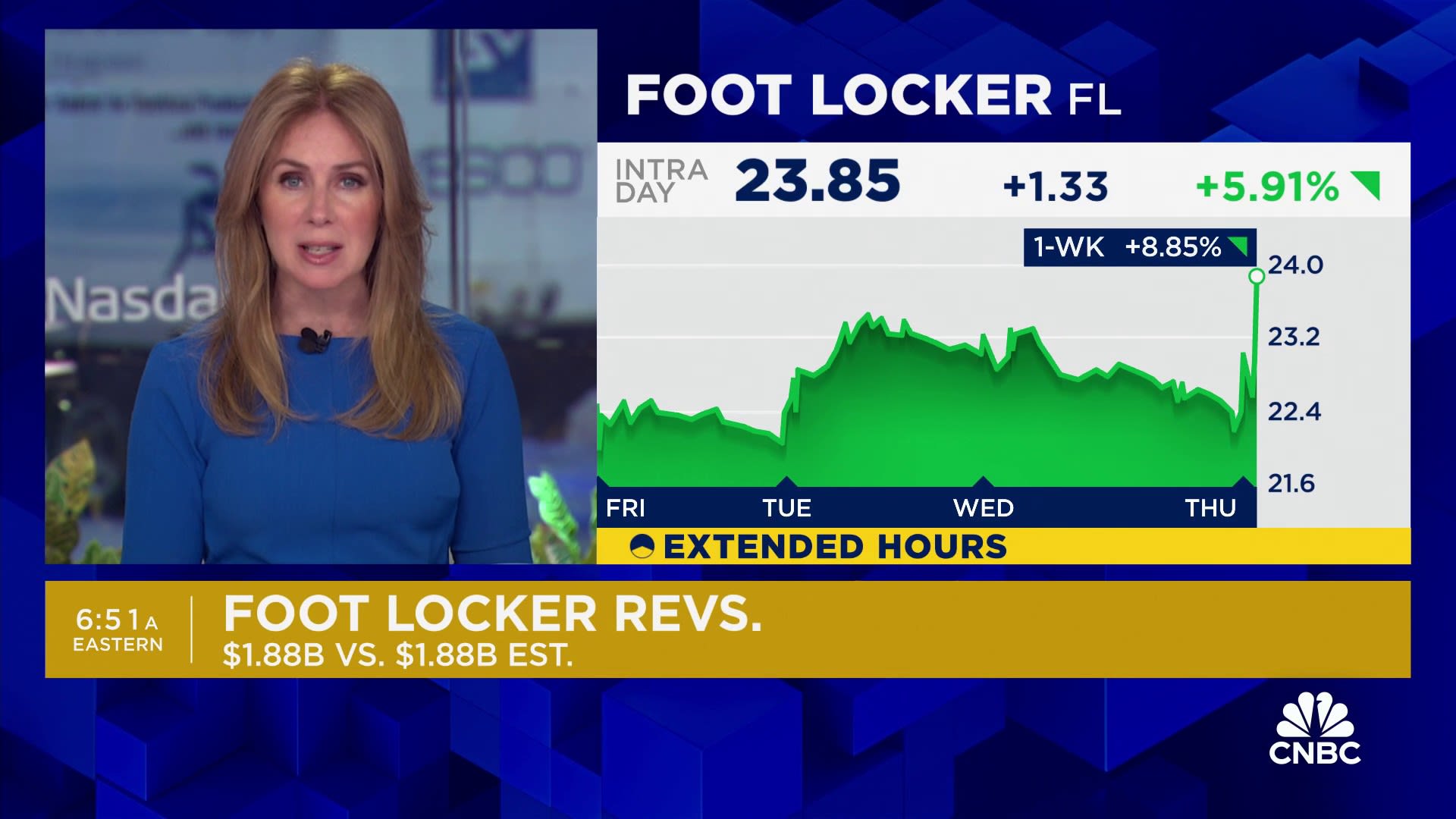 Foot Locker stock surges as turnaround shows signs of life