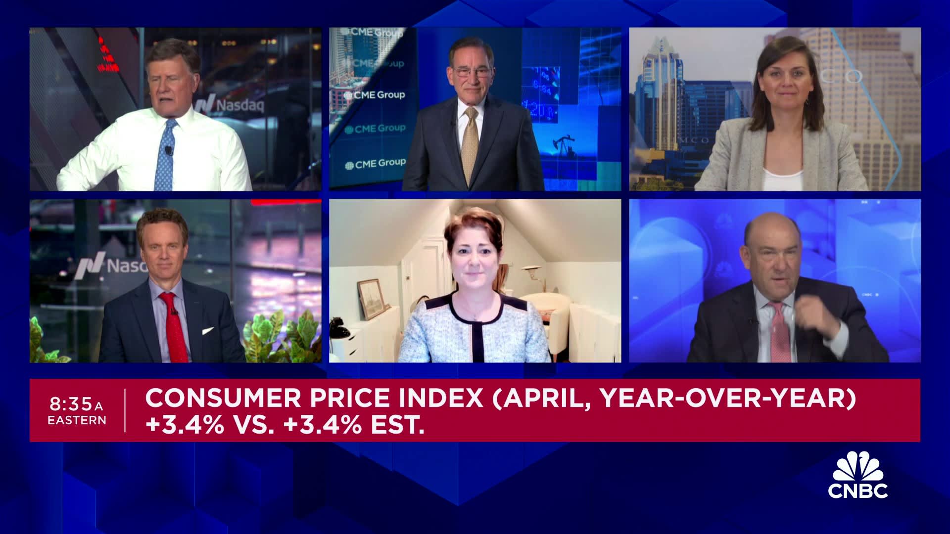 Experts react to April’s CPI report