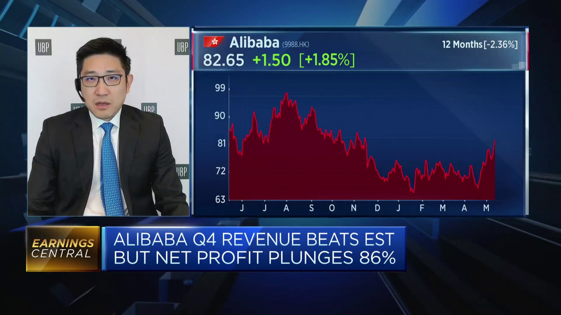 Alibaba should respond to competition, UBP says
