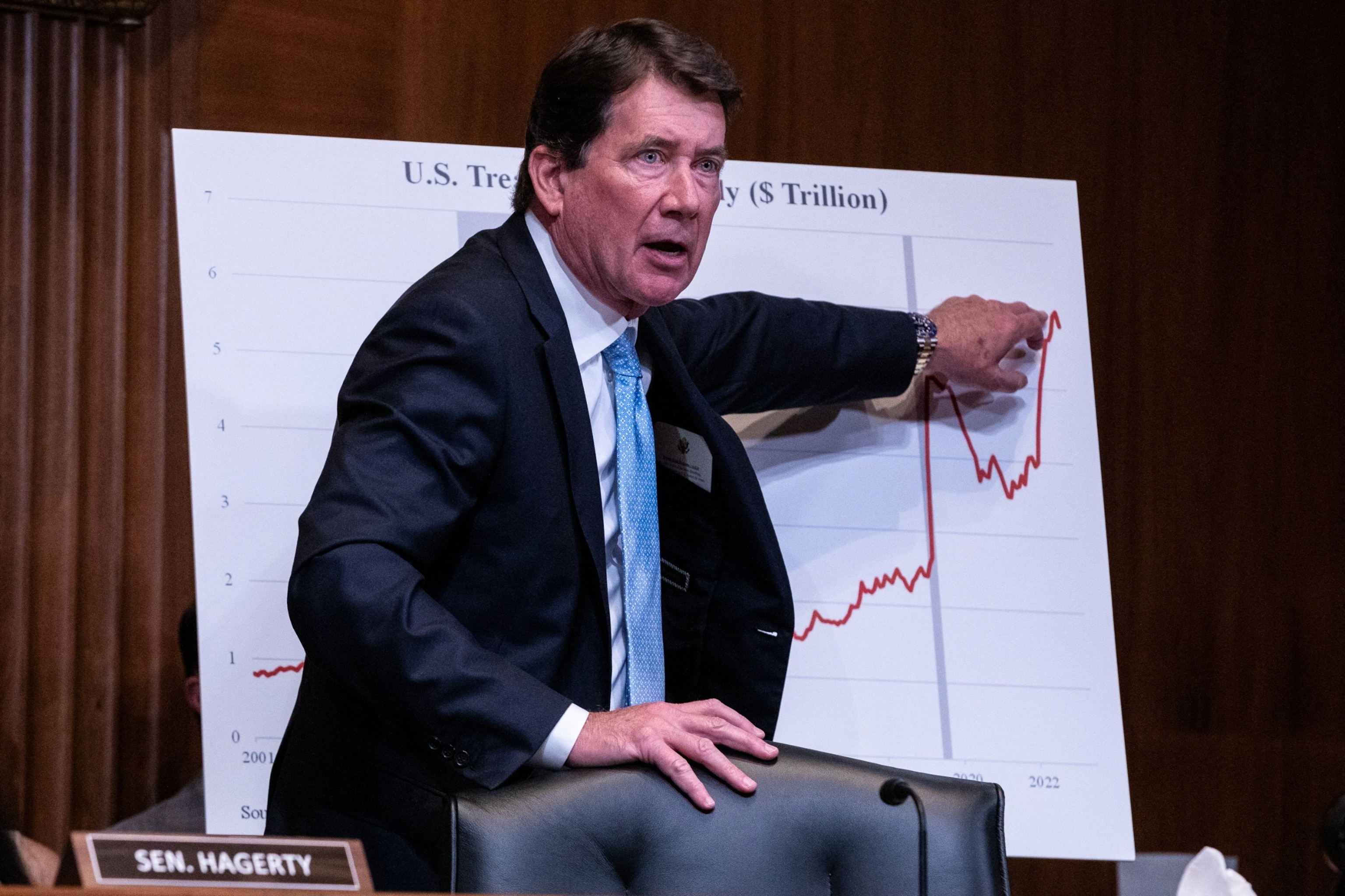 PHOTO: Ranking Member Bill Hagerty questions U.S. Treasury Secretary Janet Yellen during a Senate Appropriations Financial Services and General Government Subcommittee hearing in Washington, June 4, 2024. 