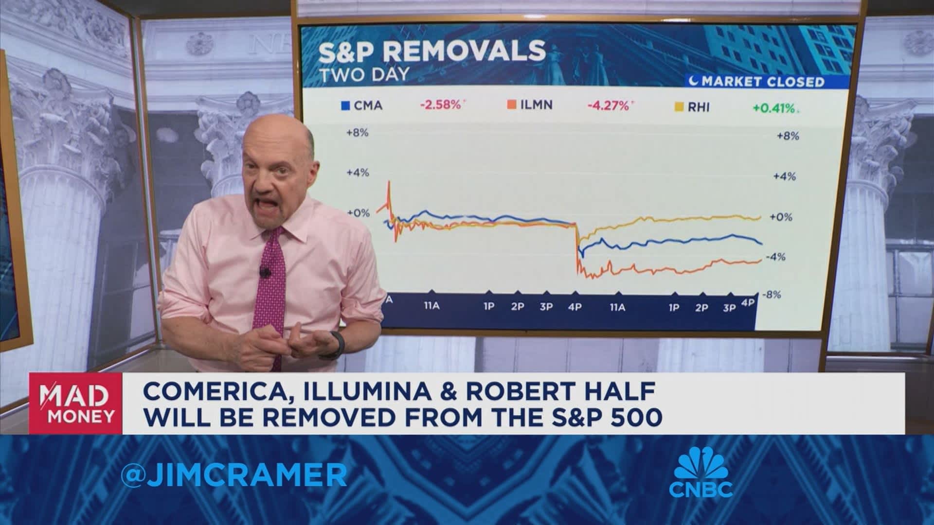 If history's any guide nothing good happens to companies taken out of the S&P 500, says Jim Cramer