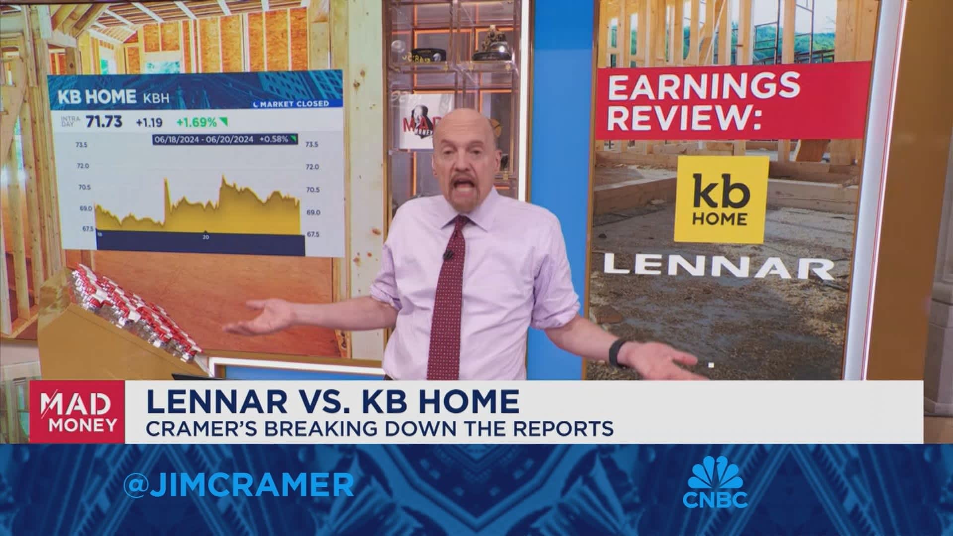 Homebuilders stalled out when it became clear we might get one rate cut at best, says Jim Cramer