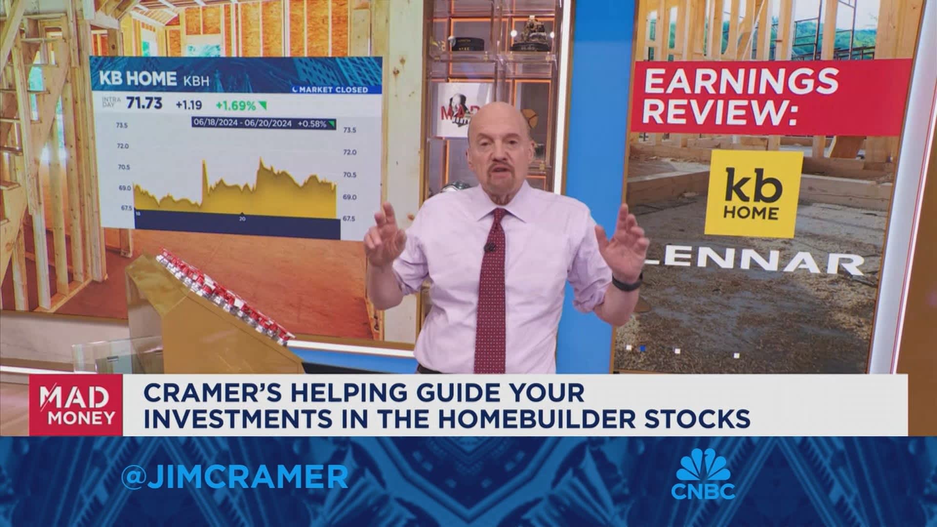 Homebuilders are a fascinating group right now, says Jim Cramer