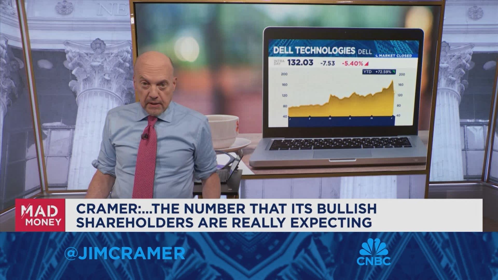 Jim Cramer takes a closer look at Dell earnings