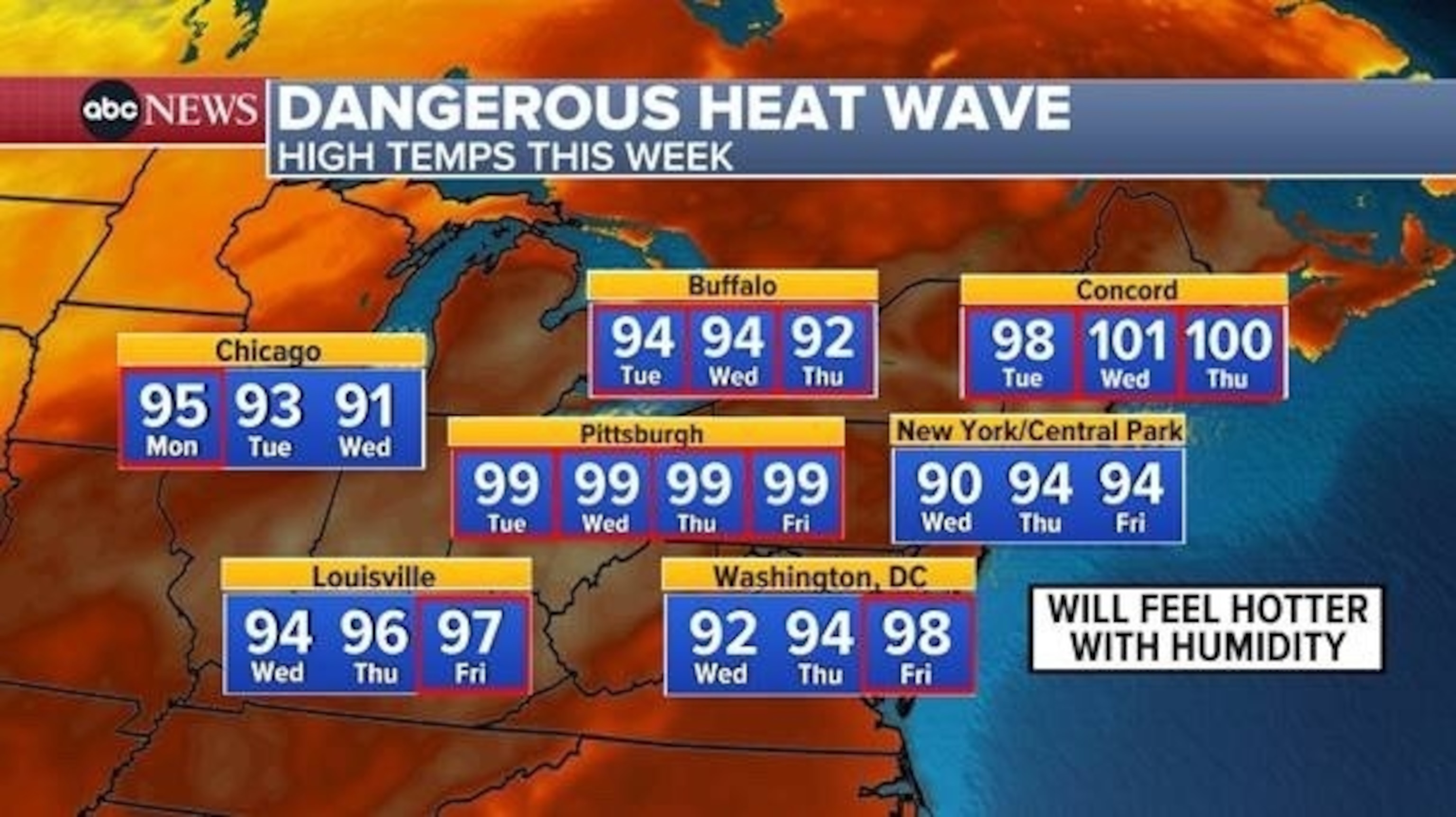 PHOTO: Heat wave weather map.