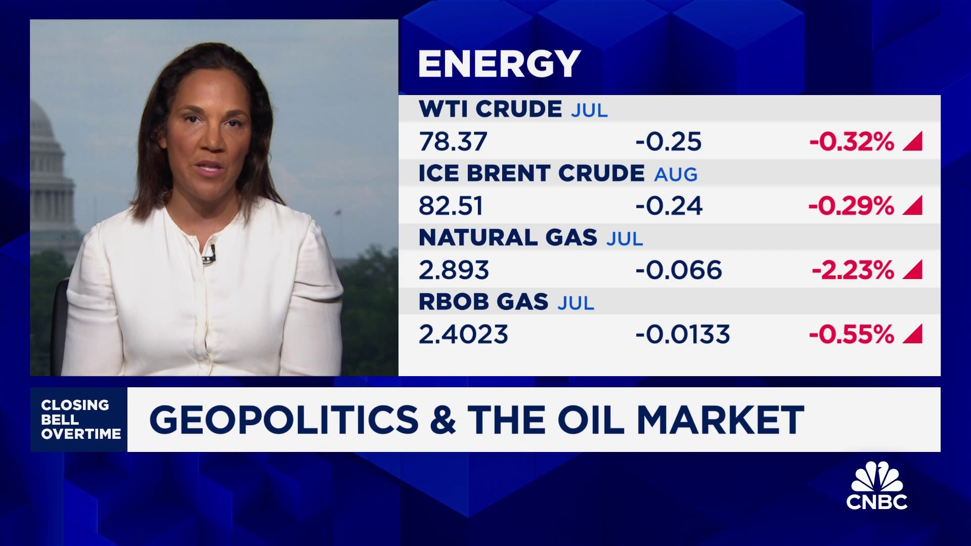 Oil market likely to get tighter through the summer, says RBC's Helima Croft