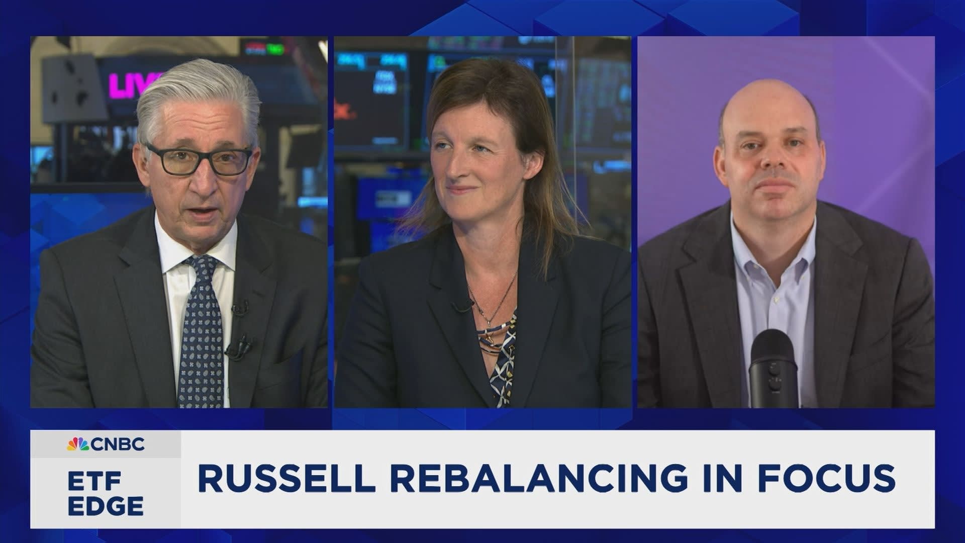 What the Russell rebalancing means for investors