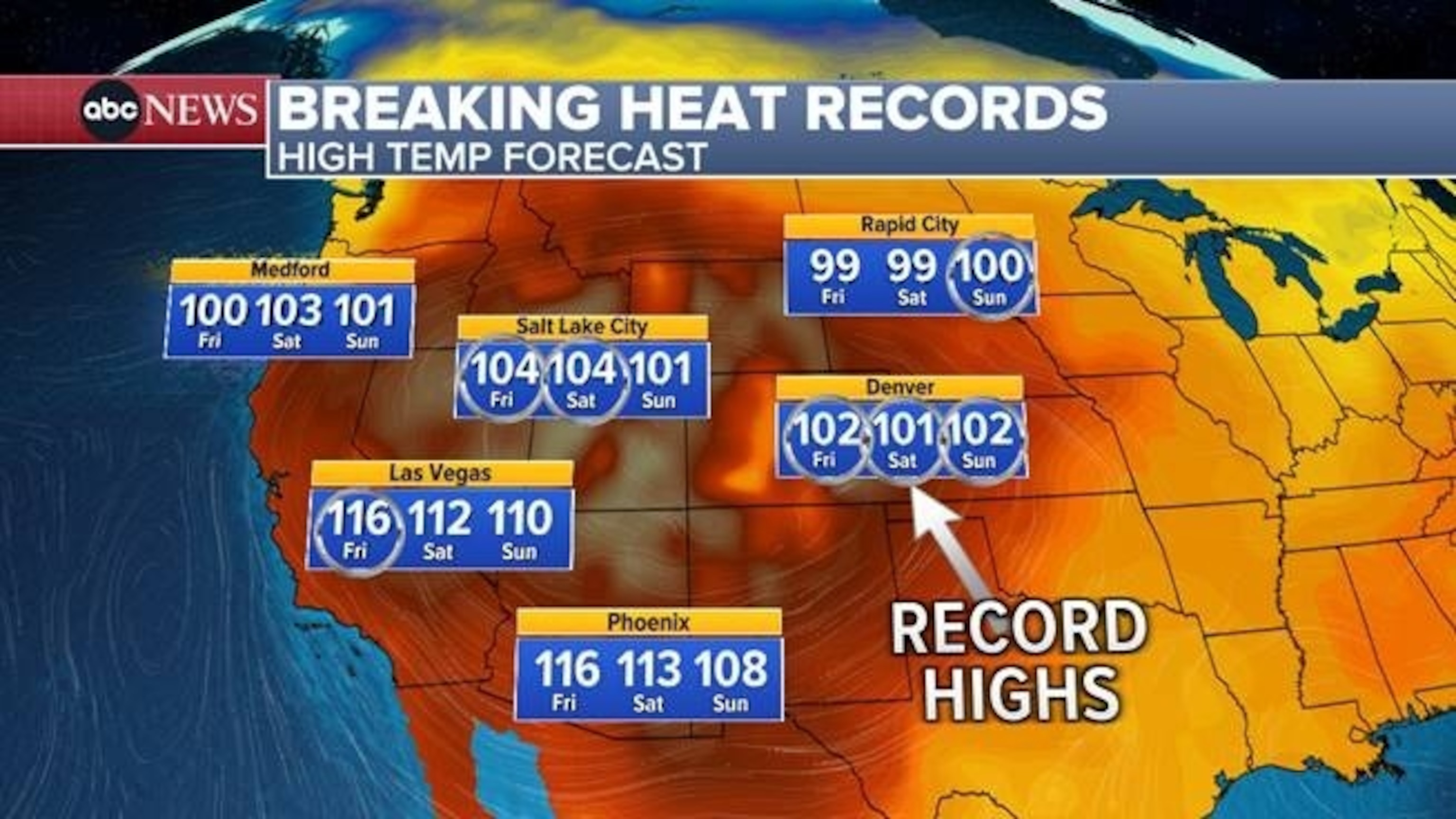 PHOTO: Breaking heat records. 