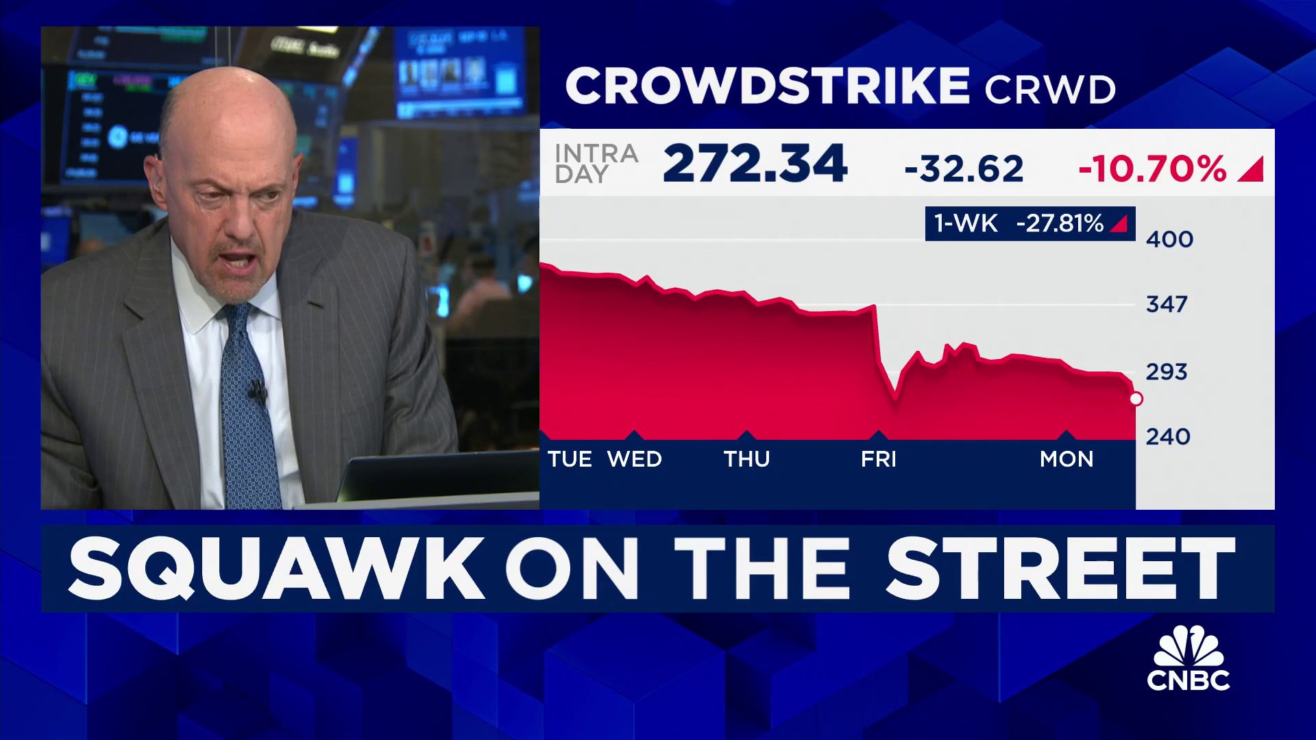 Cramer’s Stop Trading: CrowdStrike