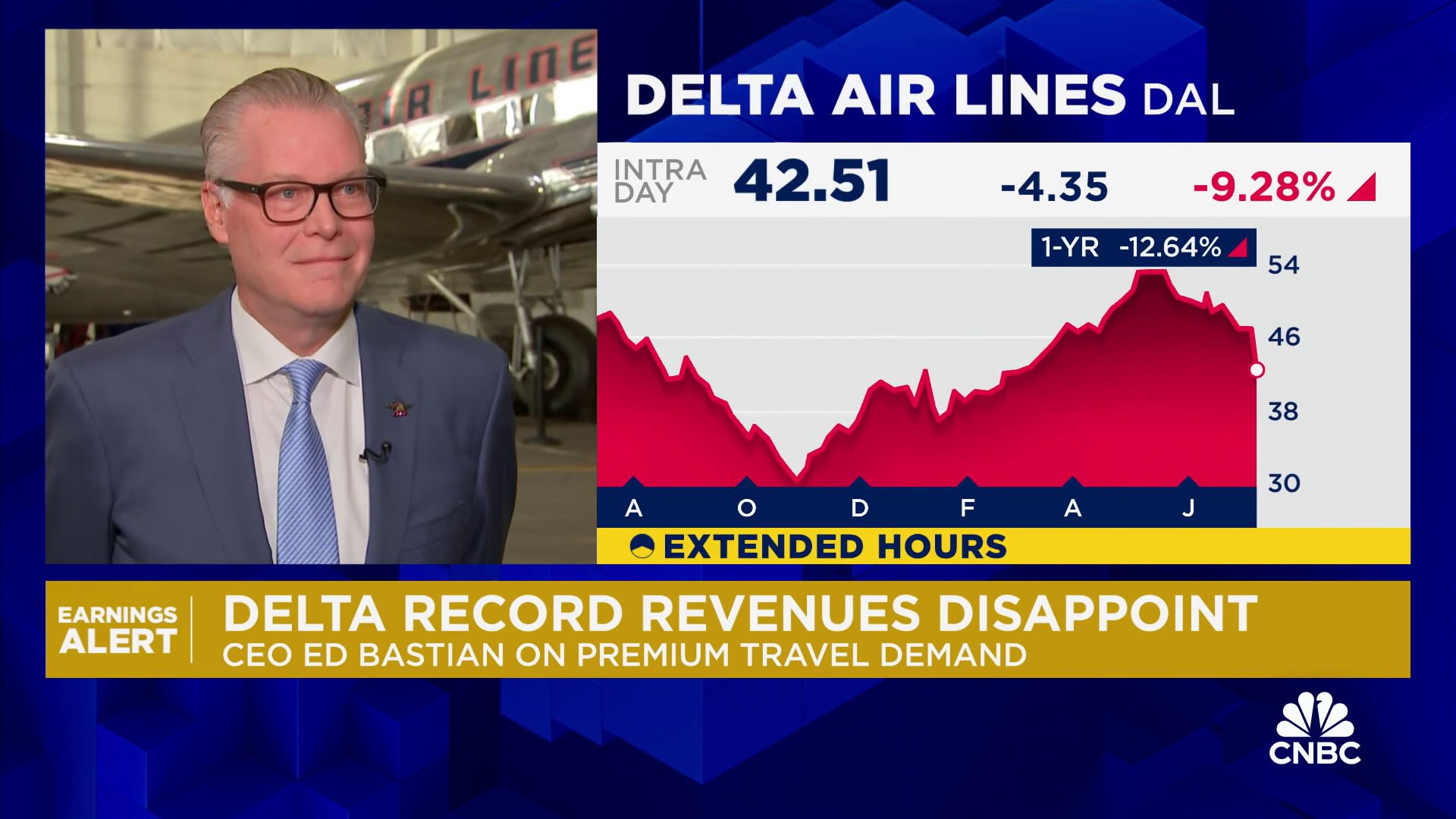Delta Air Lines CEO Ed Bastian on Q2 results: Stellar performance across the board
