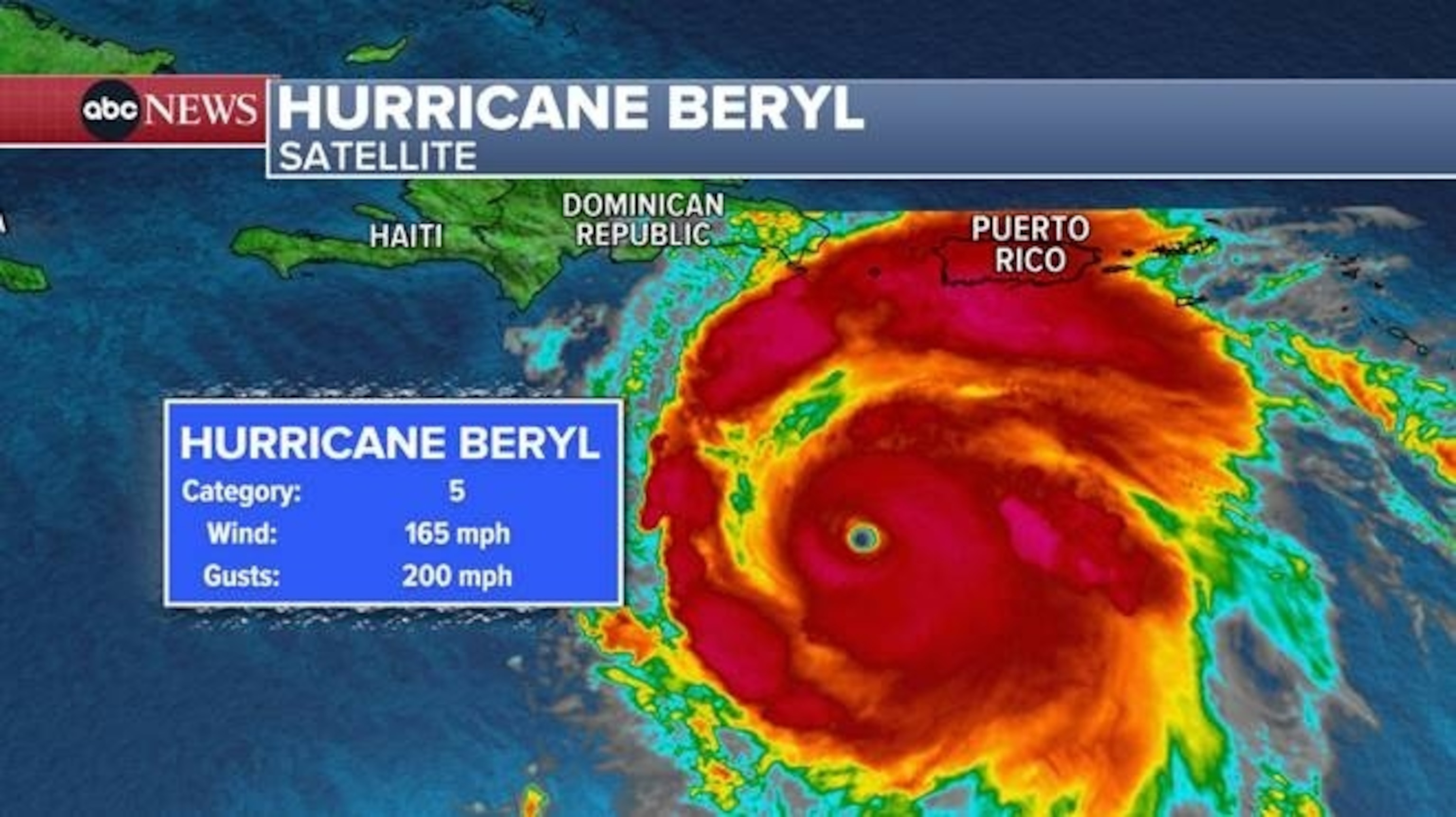 PHOTO: Beryl now most powerful Cat 5 hurricane in July 2024.