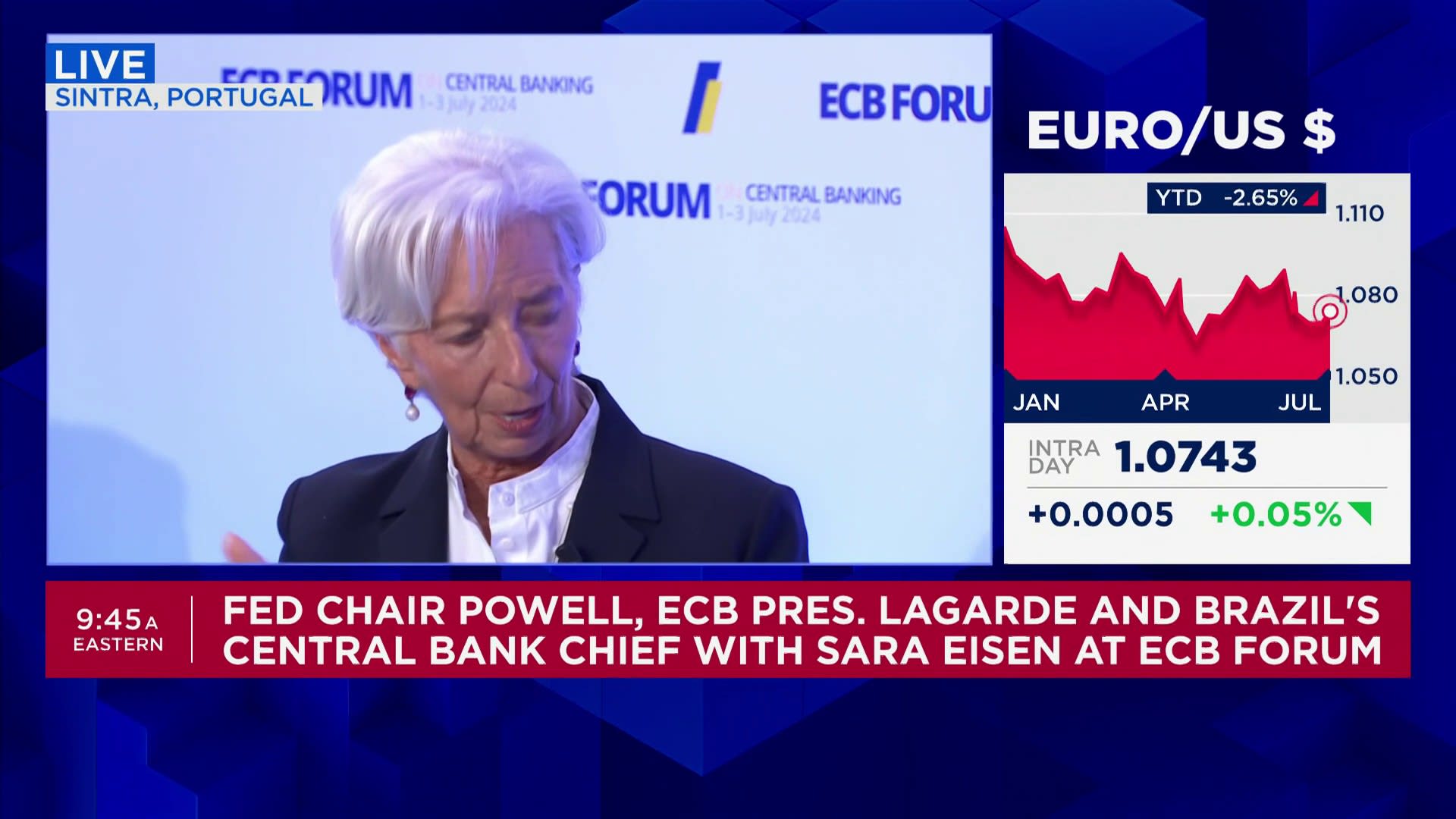 'It's not just Taylor Swift!' ECB head Christine Lagarde addresses inflationary boost