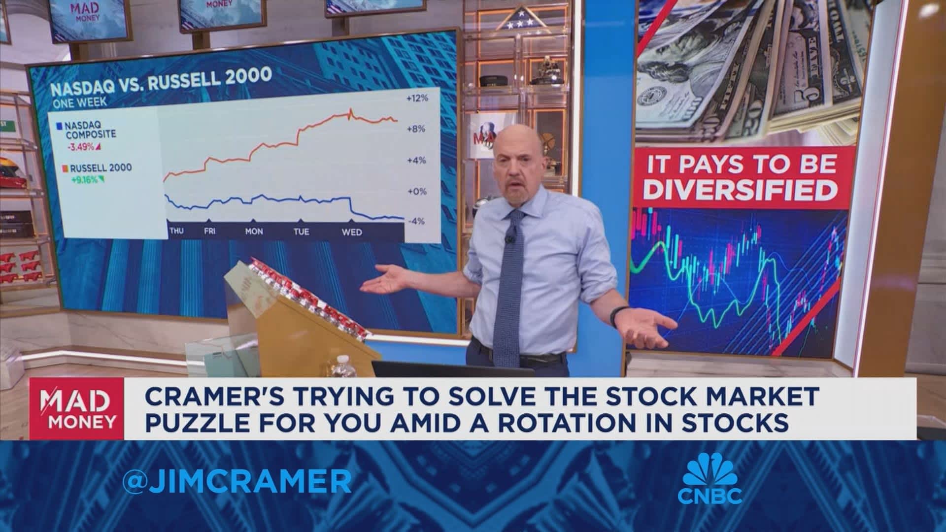 I've always been amazed at how compelling the stock market can be, says Jim Cramer