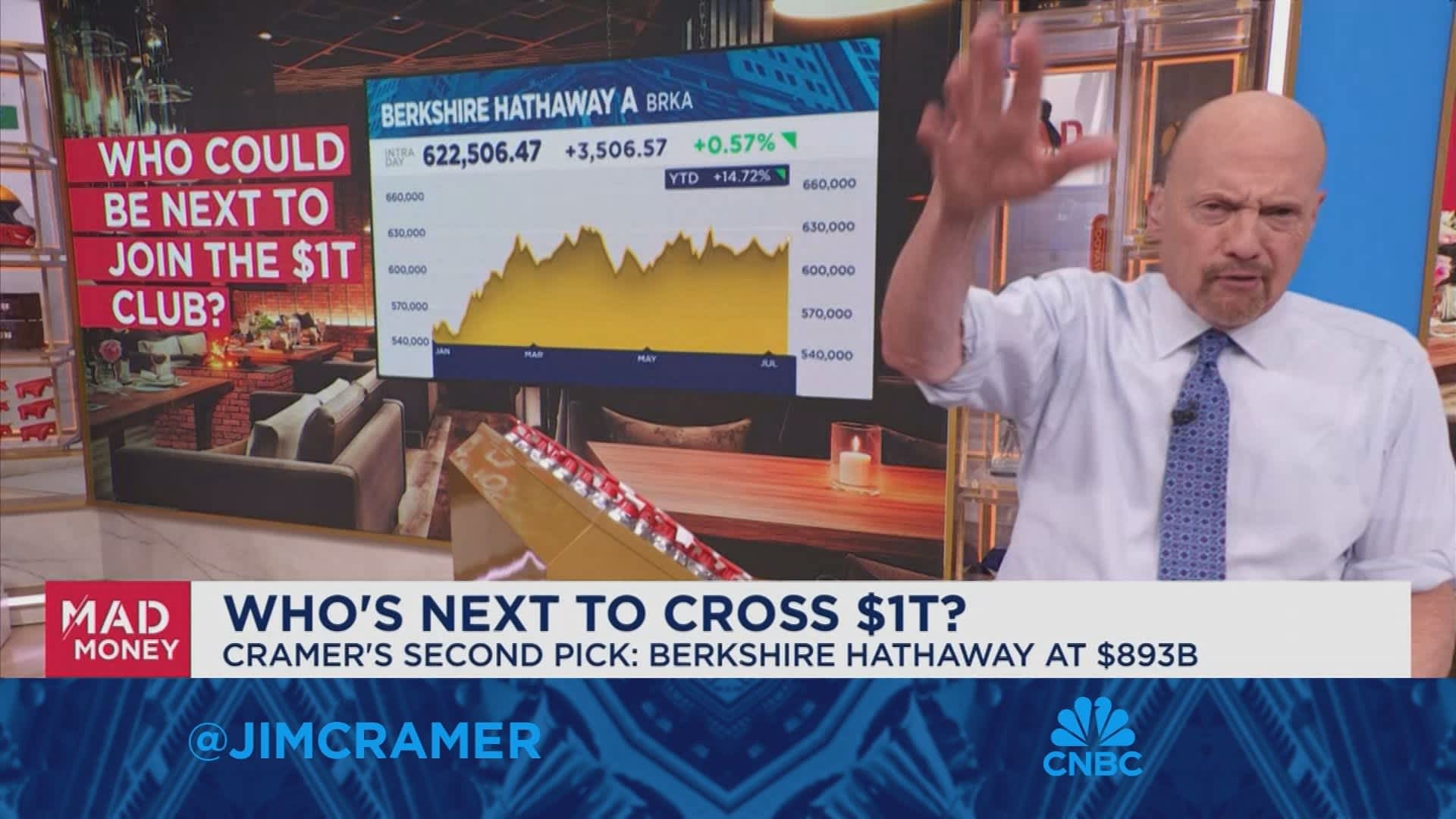 Jim Cramer talks which companies could be next to cross the $1 trillion mark