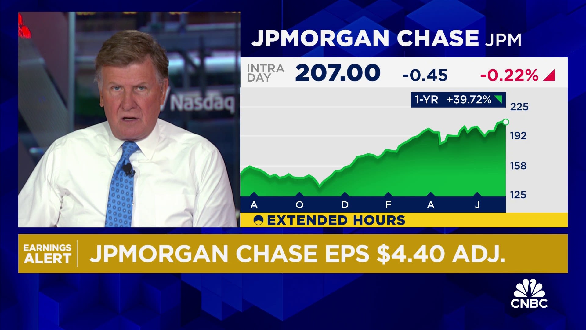 JPMorgan Chase tops second-quarter revenue expectations on strong investment banking