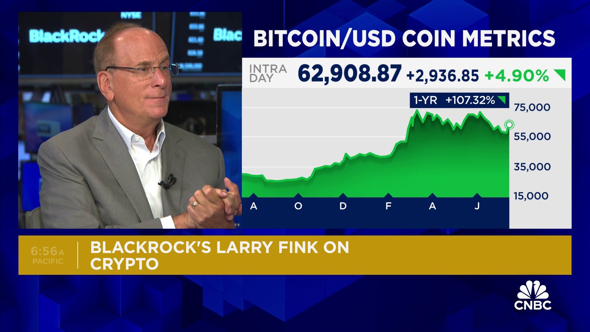 BlackRock CEO Larry Fink: I believe bitcoin is a legit financial instrument
