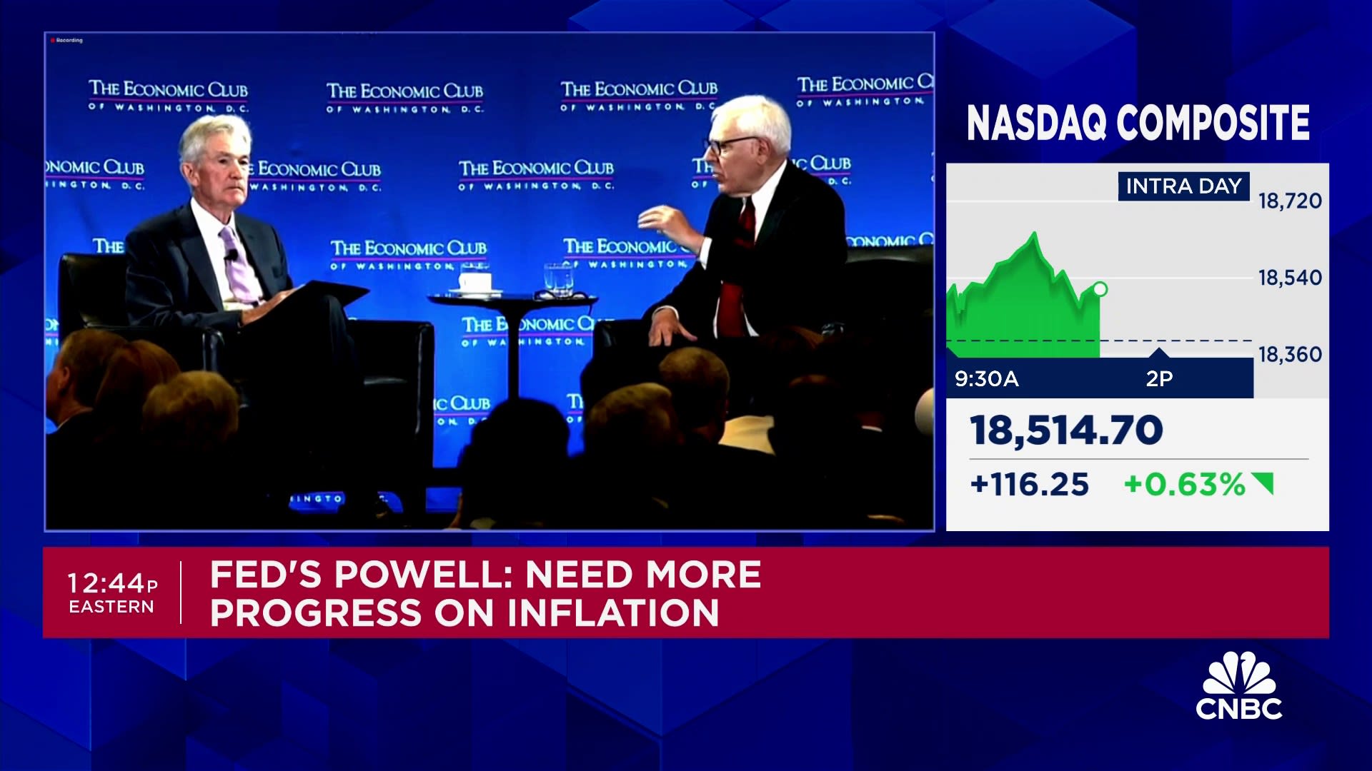Fed Chair Powell: The central bank will not wait until inflation hits 2% to cut interest rates