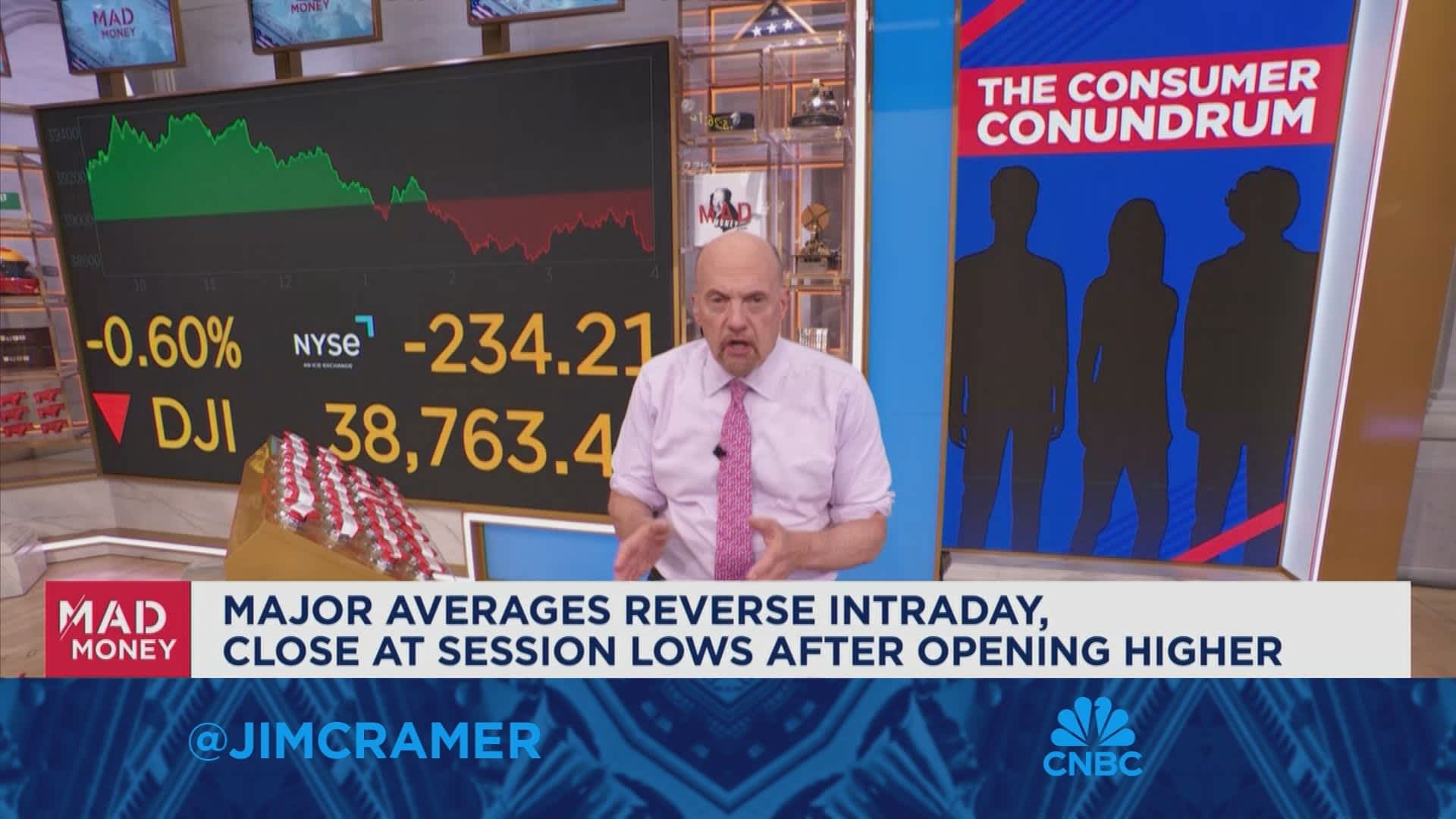 Jim Cramer explains why Wall Street can't have it both ways with rate cuts