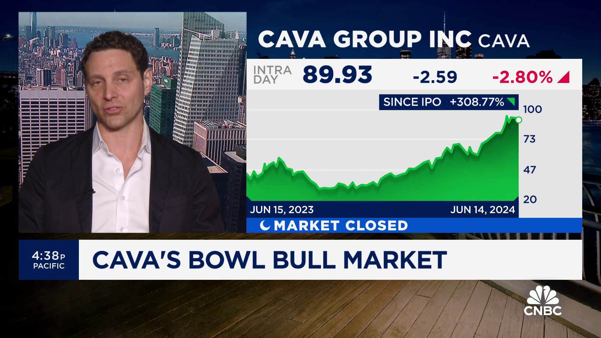 Cava's success buoyed by consumer preference for healthy options: Torch Capital's Jonathan Keidan