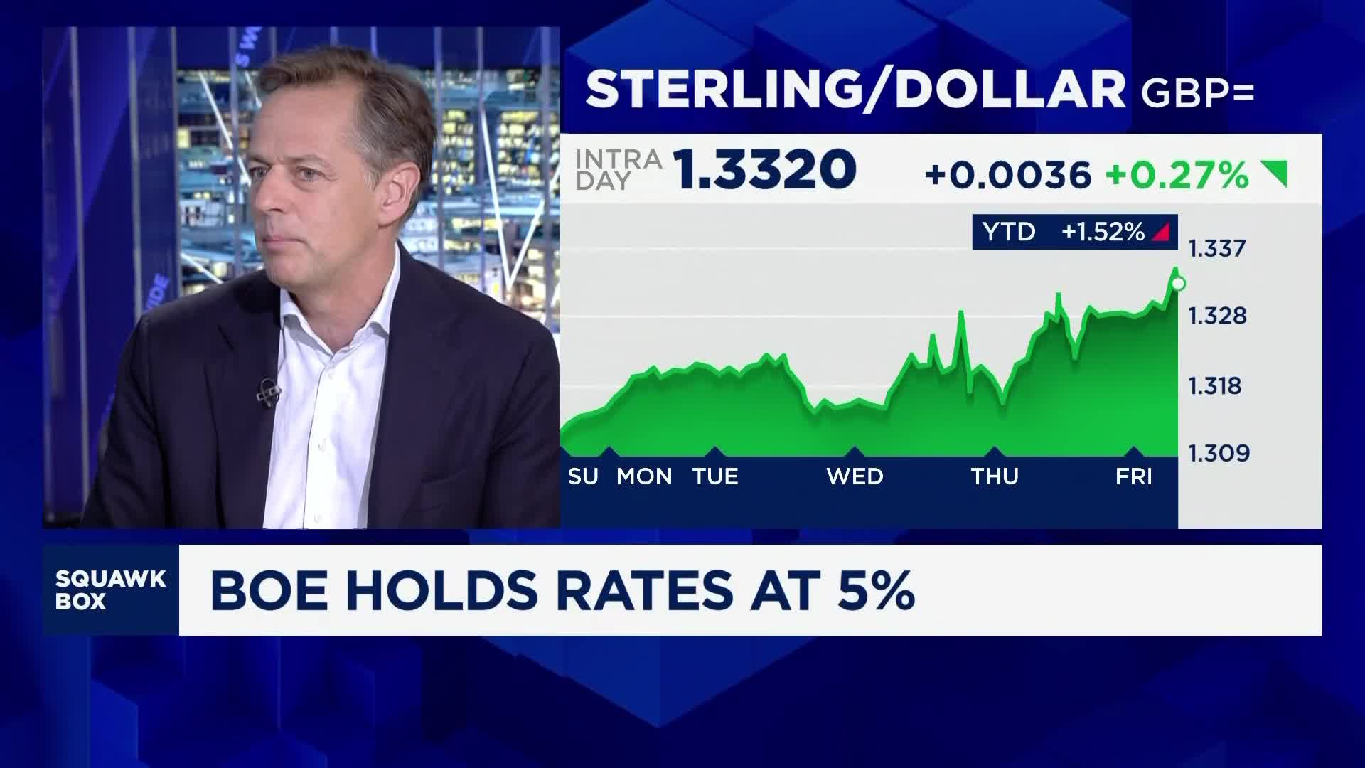 Case for the Bank of England to go further and faster with rate cuts: Oliver Wyman