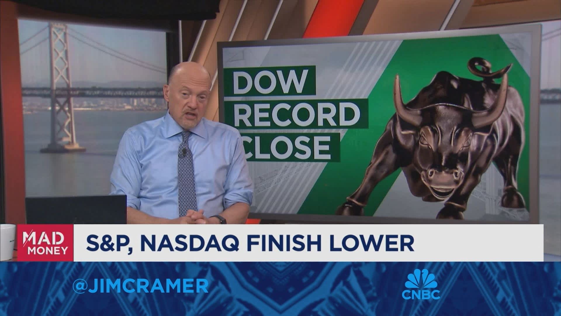 Jim Cramer looks ahead to next week's game plan