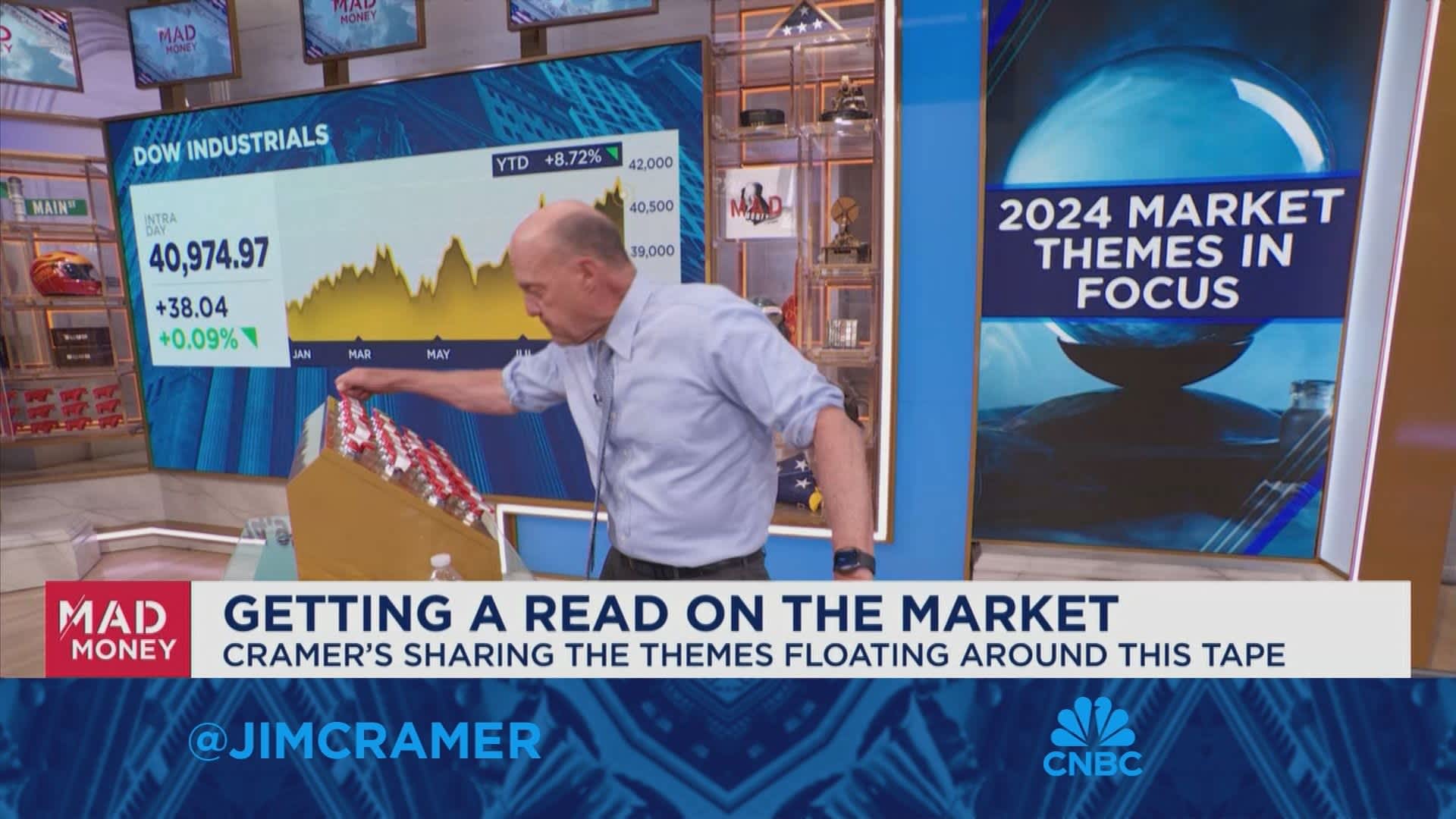 Investors are forgetting that the economy has to weaken for the Fed to cut rates, says Jim Cramer