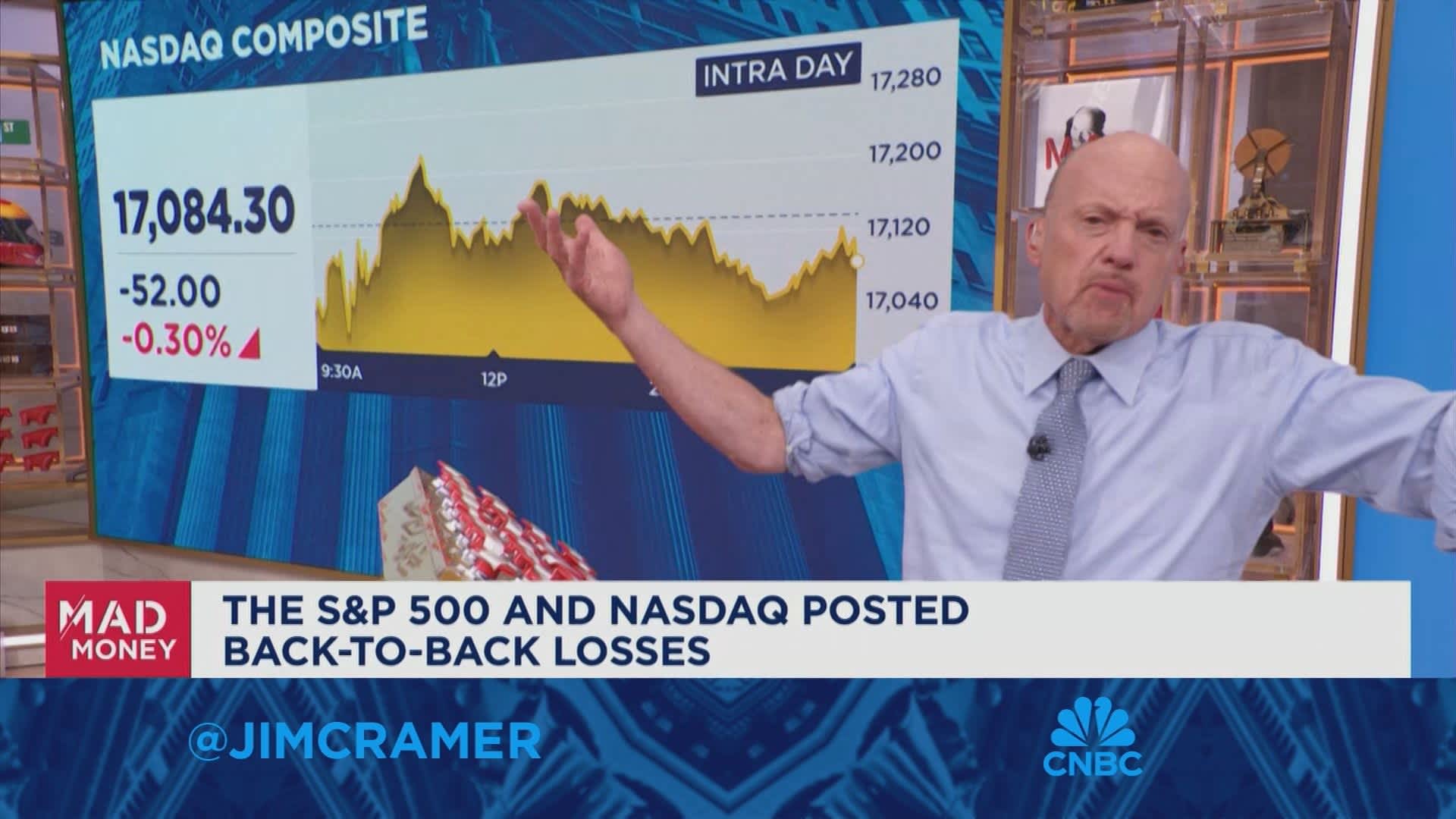 Cramer: You can't hope for a rate cut and believe the economy is strong