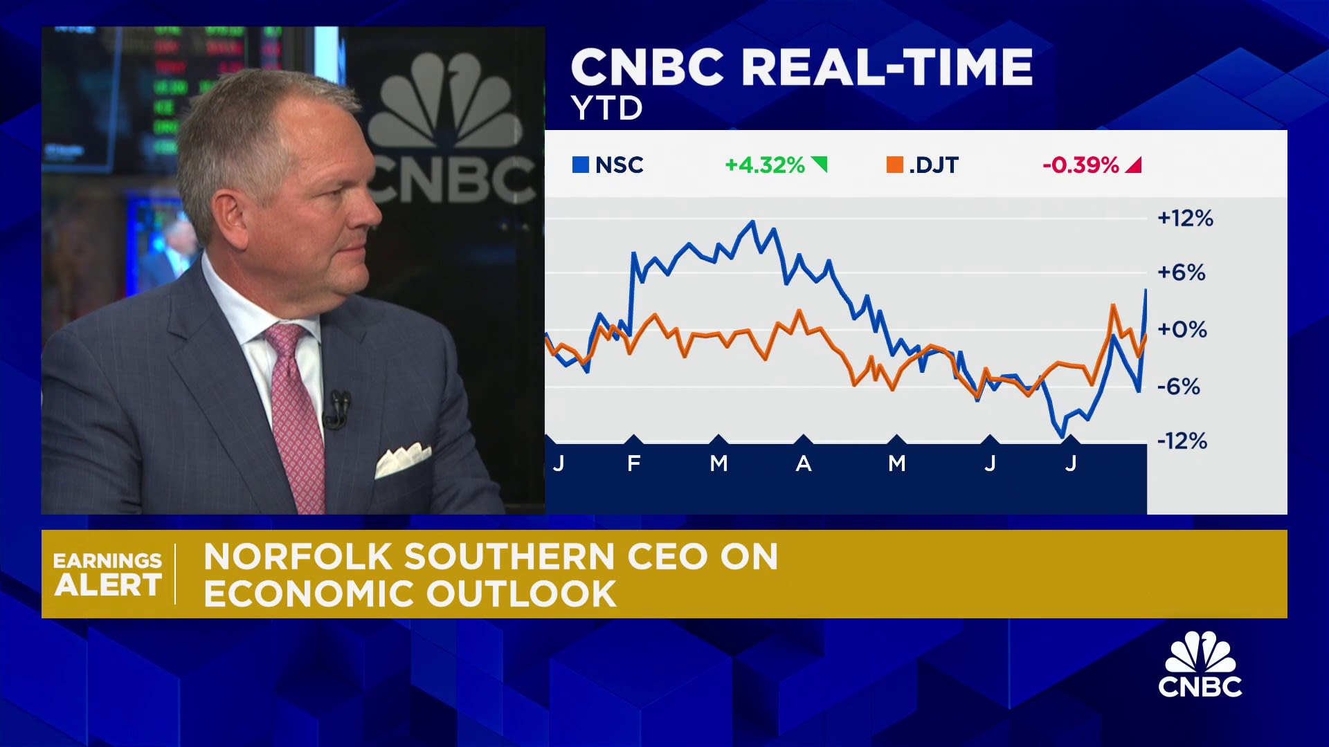 Norfolk Southern CEO on earnings guidance and East Palestine settlement