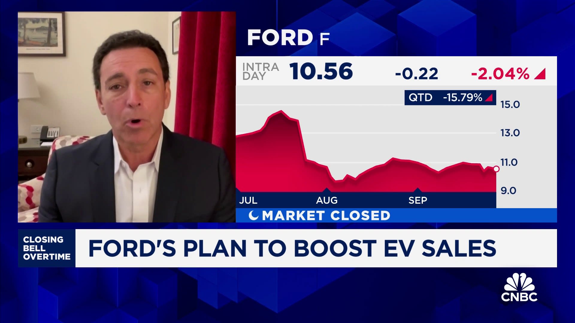 Could see more job cuts and factory closures from European automakers, says Fmr. Ford CEO