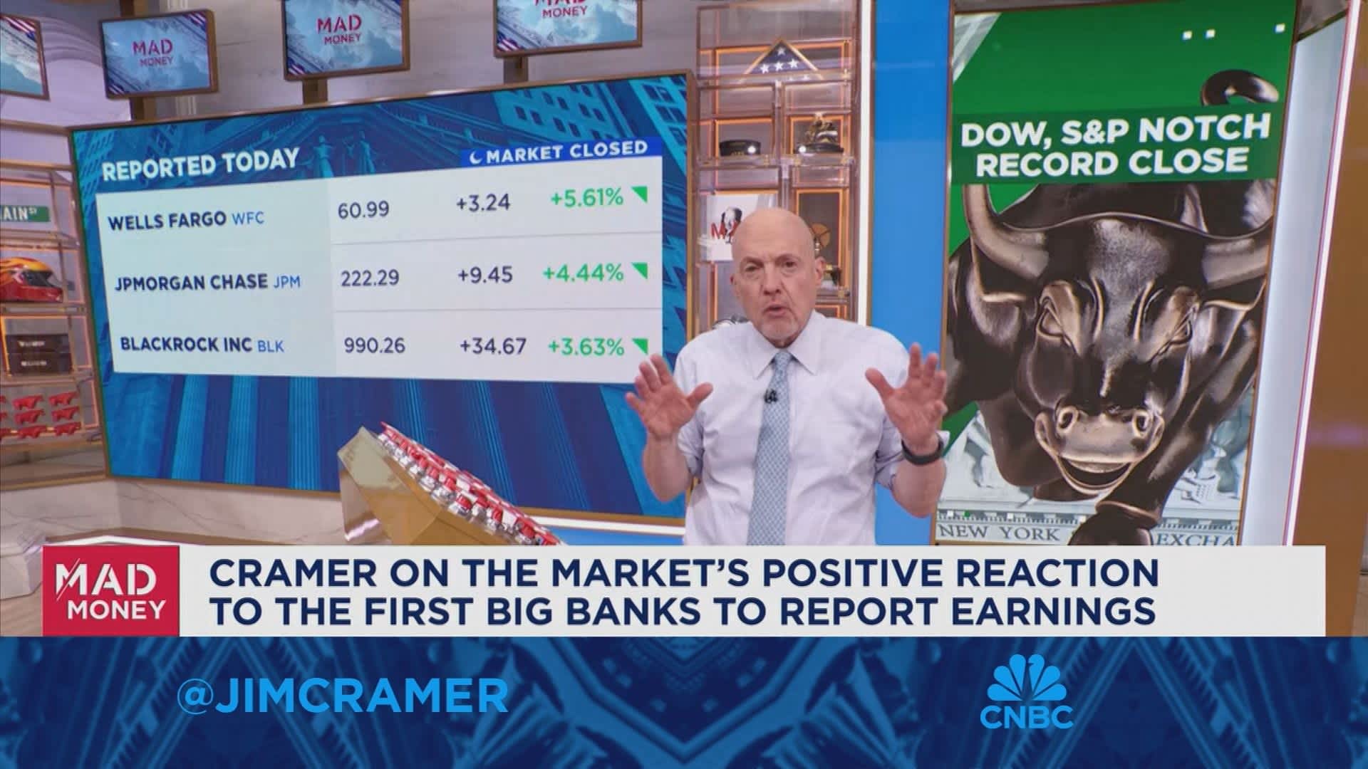 Jim Cramer looks ahead to next week's market game plan