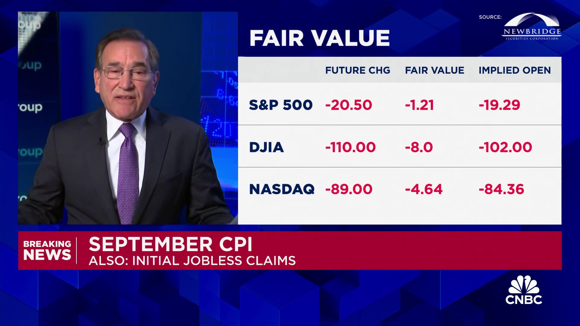 Consumer prices rose 0.2% in September, hotter than expected; annual rate increased 2.4%