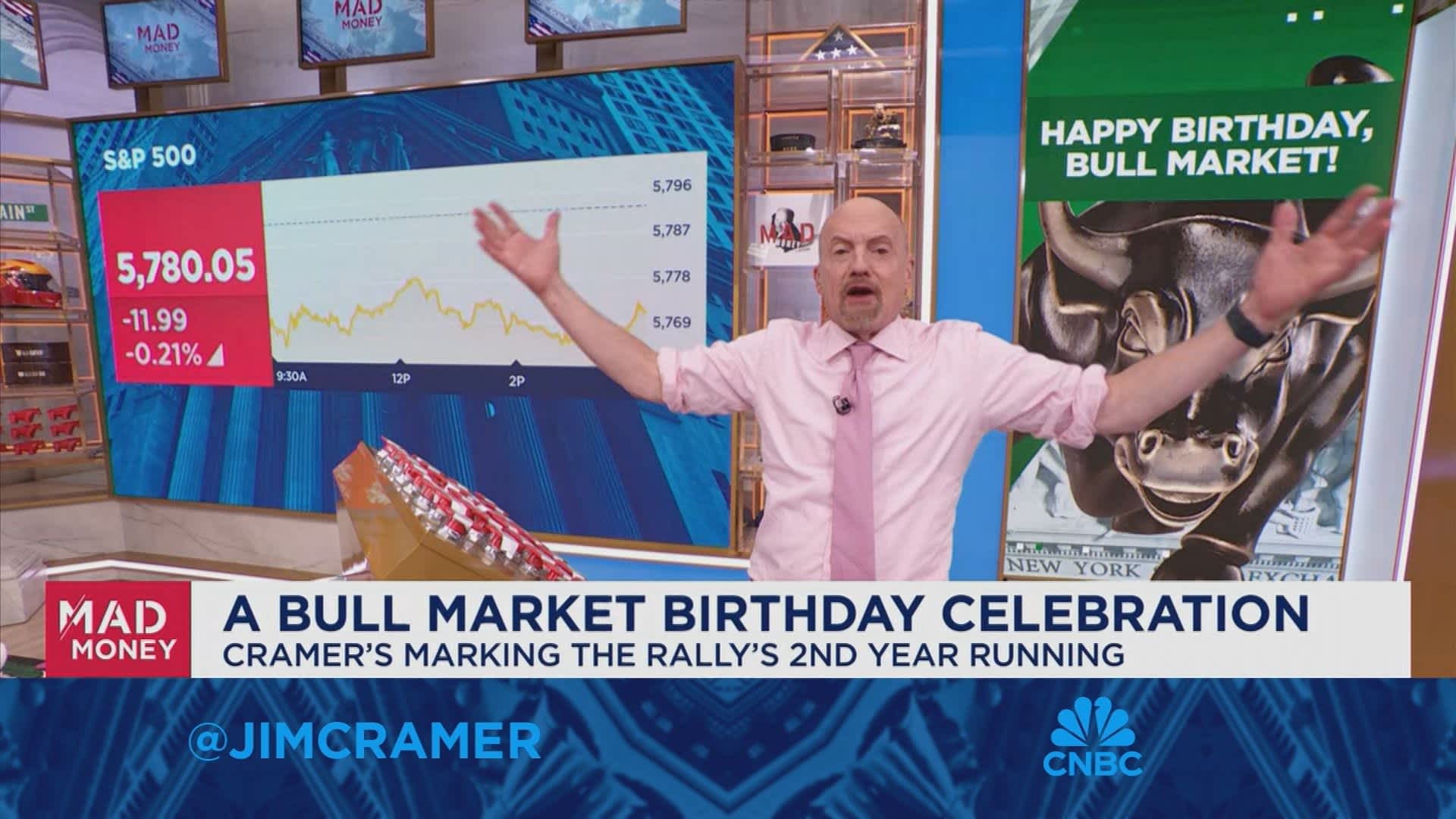 The whole first year of this bull market's life was an anomaly, says Jim Cramer