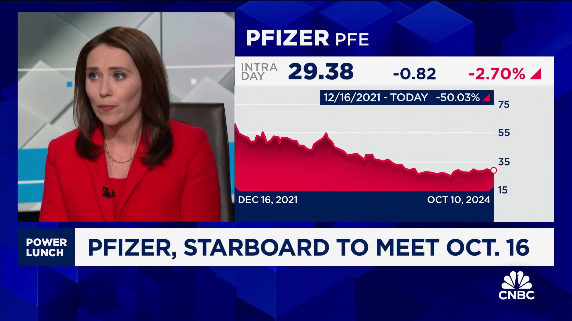 Pfizer battles activist fund Starboard, which has a $1 billion stake in company