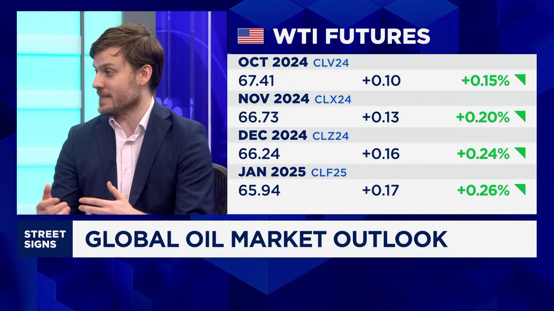 Lower oil prices are the 'new normal'; price to range $70-$80/bbl: Kpler